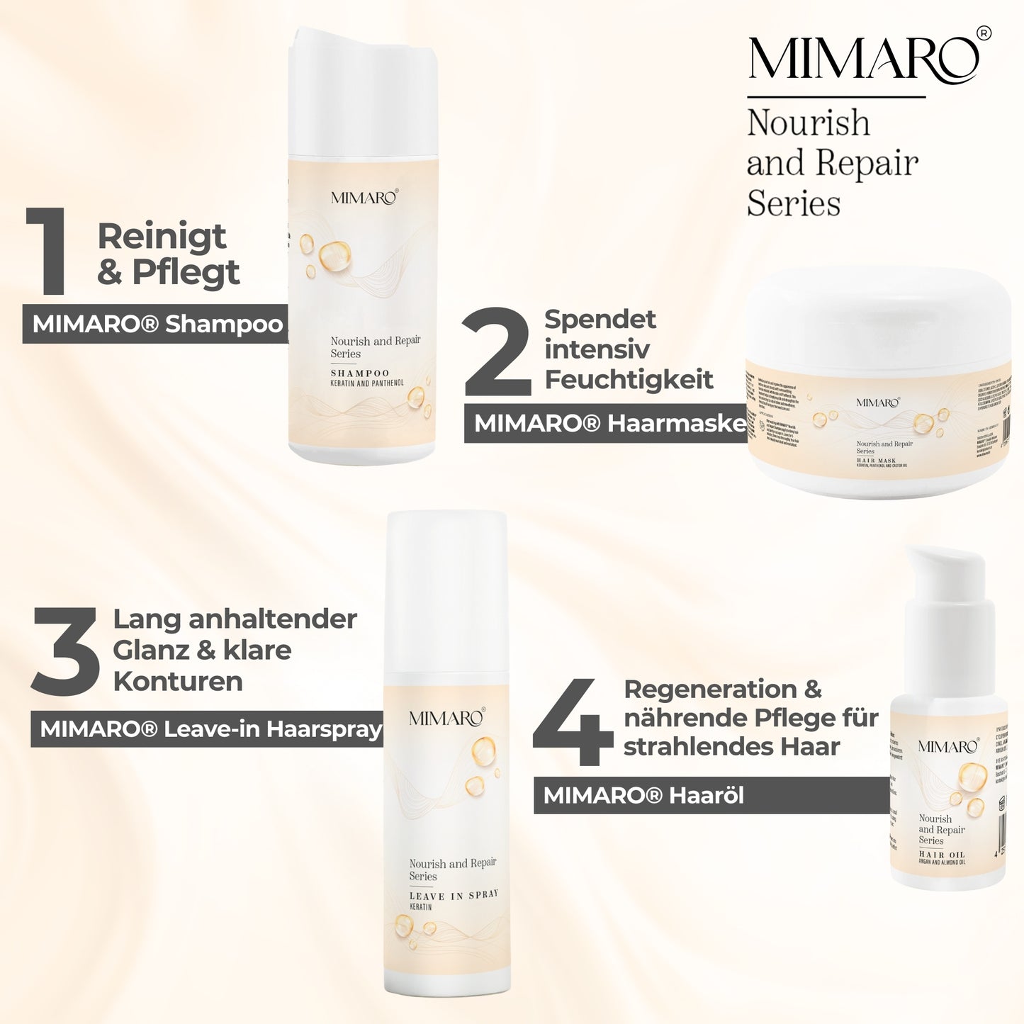 Mimaro® Nourish & Repair Haarpflege Set – Für Seidig Glänzendes und Gesund aussehendes Haar